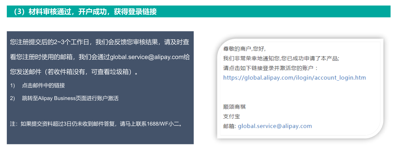 国际支付宝Alipay Business申请成功