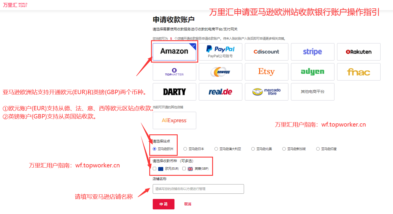 万里汇B2C账户 - 亚马逊欧洲站申请收款银行账户