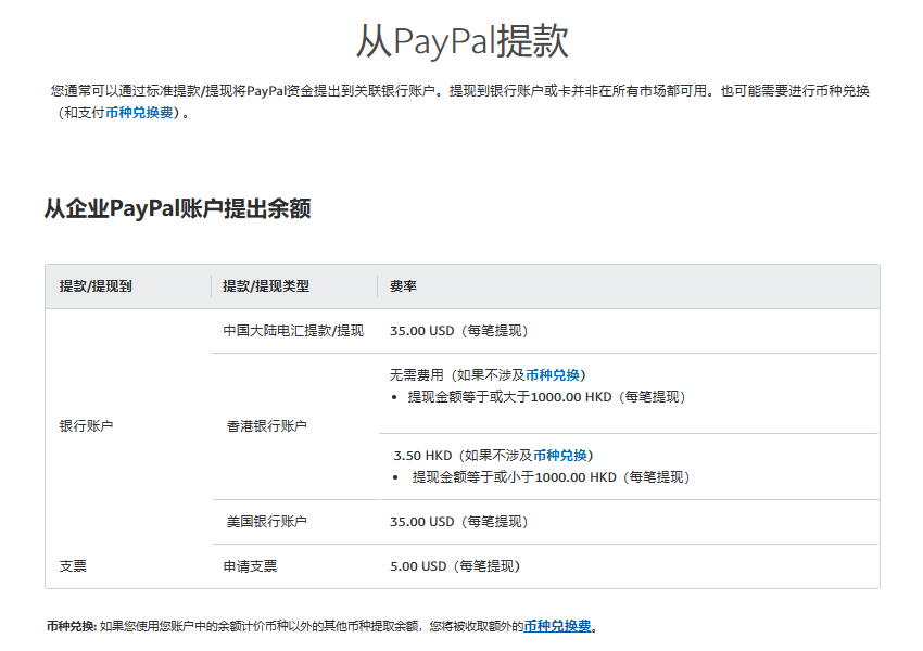 PayPal企业账户提现方式和费用明细